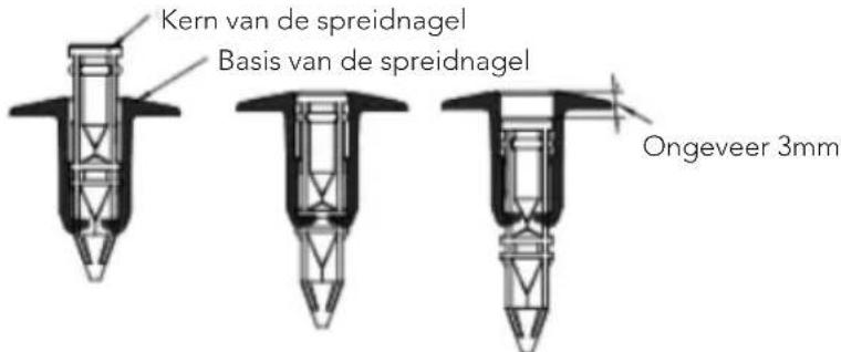 Mestic RTA2500 - ONTMANTELEN VAN DE SPREIDNAGEL - 6