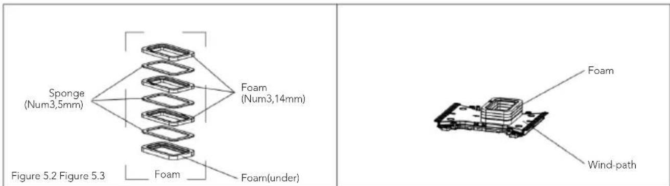 Mestic RTA2500 - NOTICE - 2