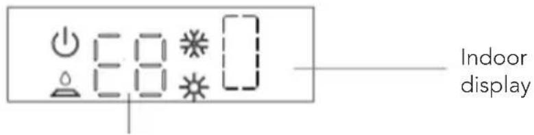 Mestic RTA2500 - ERROR CODE - 1
