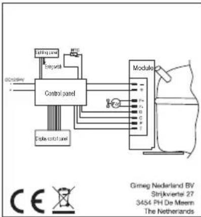 Mestic MCCHD45 - Declaration of conformity - 1