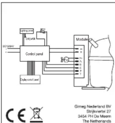 Mestic MCCHD33 - Dichiarazione di conformità - 1