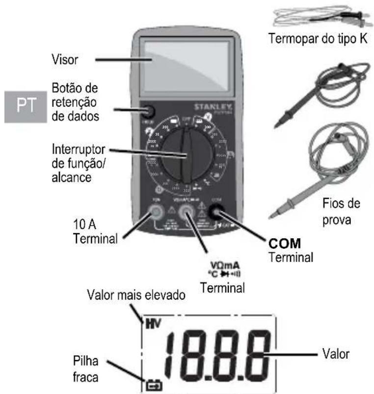 STANLEY STHT077364 - Manual do utiliser - 1