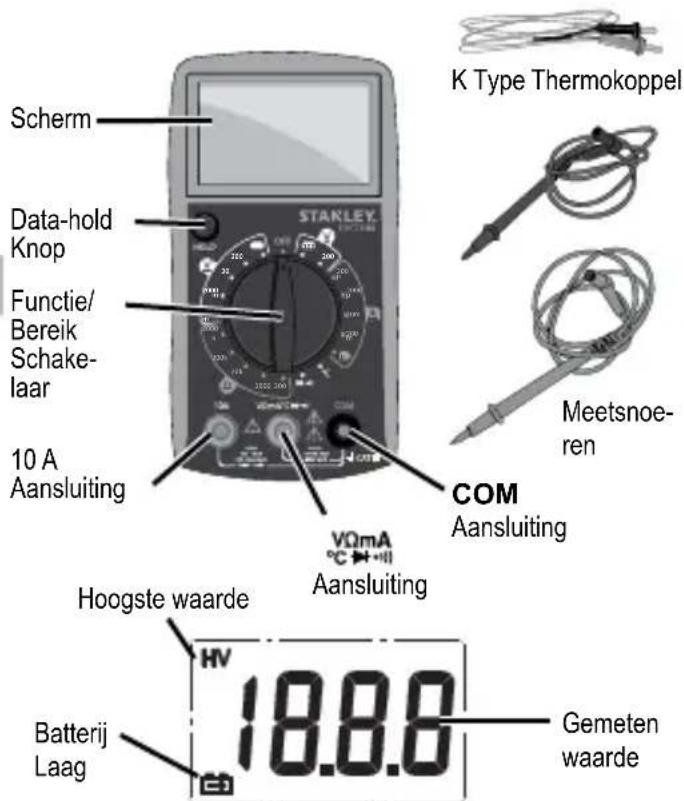STANLEY STHT077364 - Gebruikershandleiding - 1