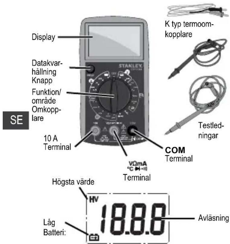 STANLEY STHT077364 - Bruksanvisning - 1