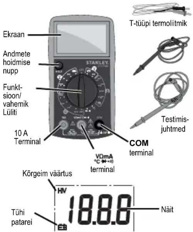 STANLEY STHT077364 - Kasutusjuhend - 1