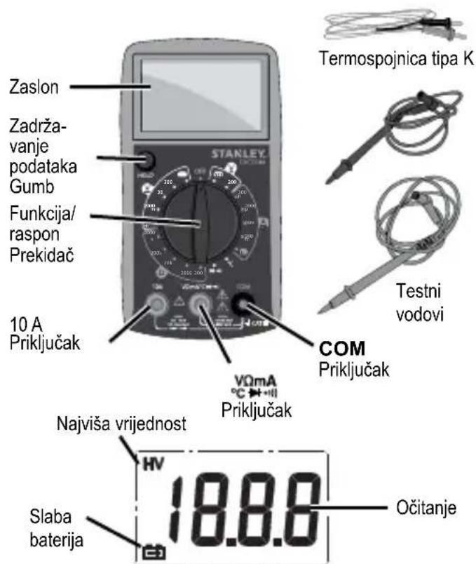 STANLEY STHT077364 - Priručnik za upotrebu - 1