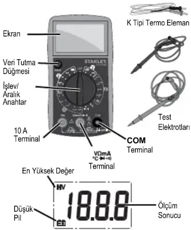 STANLEY STHT077364 - Kullanim Kilavuzu - 1