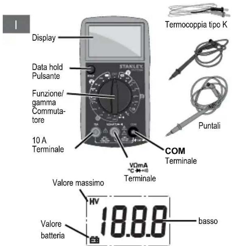 STANLEY STHT077364 - Garantie - 1