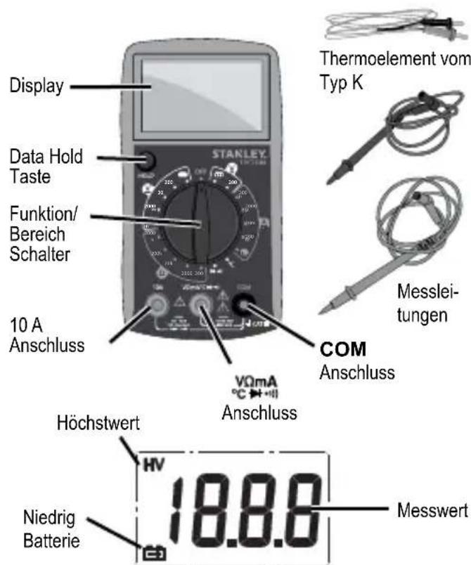 STANLEY STHT077364 - Benutzerhandbuch - 1