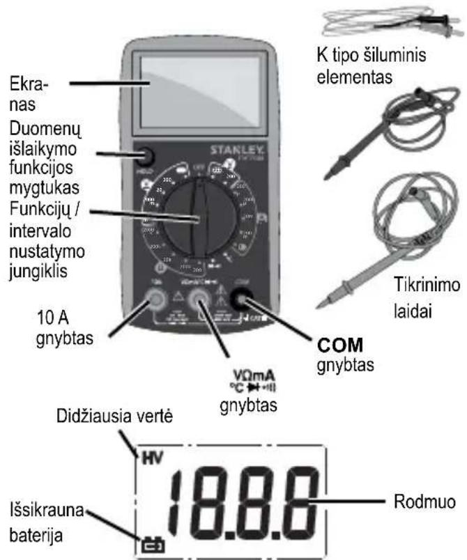 STANLEY STHT077364 - Vartotojo vadovas - 1