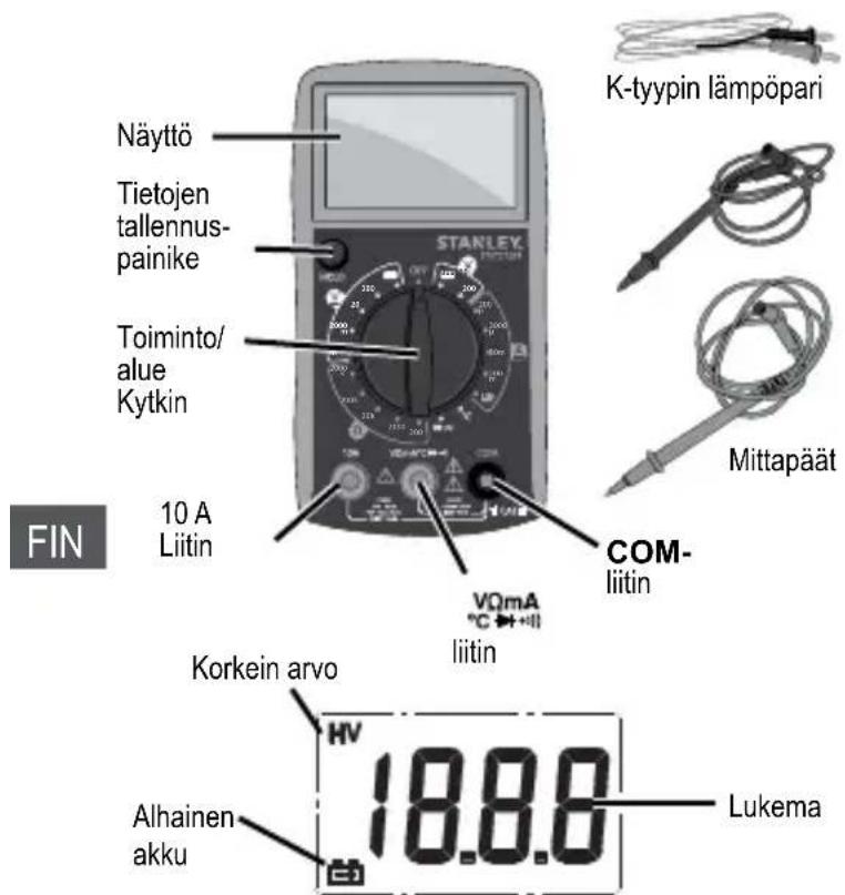 STANLEY STHT077364 - Käyttoohje - 1