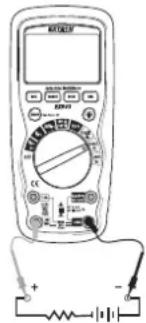 Extech EX503 - Mesures de tension CA (frequency, coefficient d'utilisation) - 2