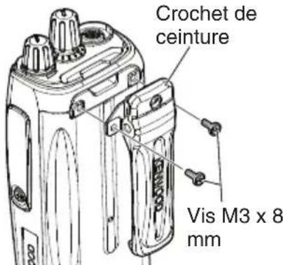 KENWOOD NX1200 - Remarque : - 1