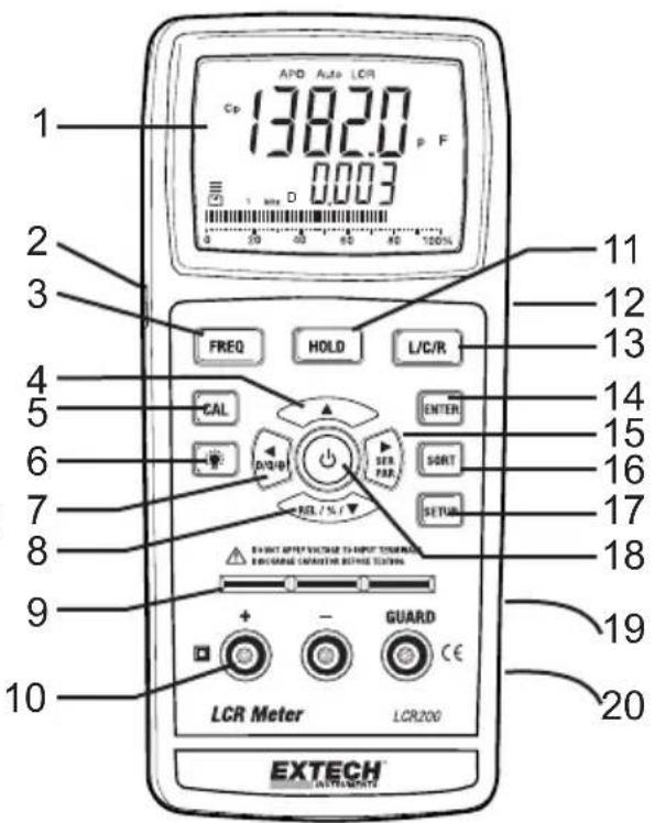 Extech LCR200 - Caractéristiques - 1