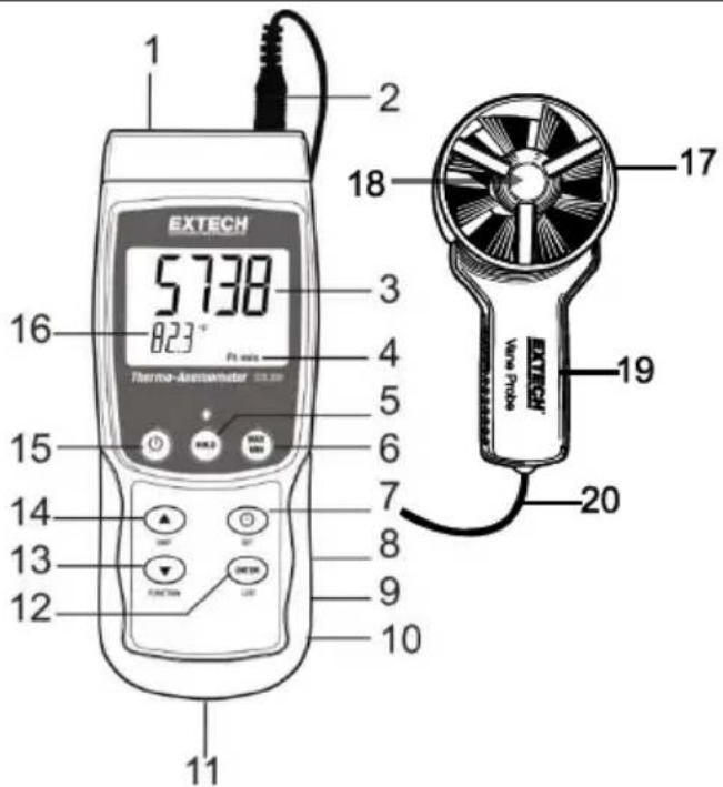 Extech SDL310 - Description du mètre - 1