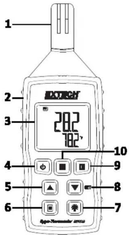 Extech RHT510 - Sécurité - 1