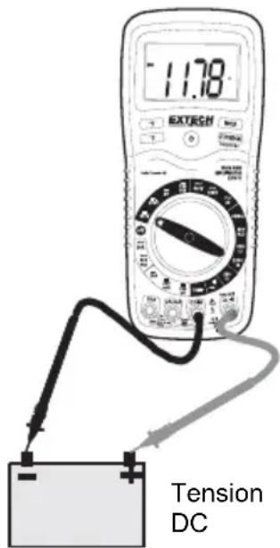 Extech EX410A - Symboles et indicateurs - 2