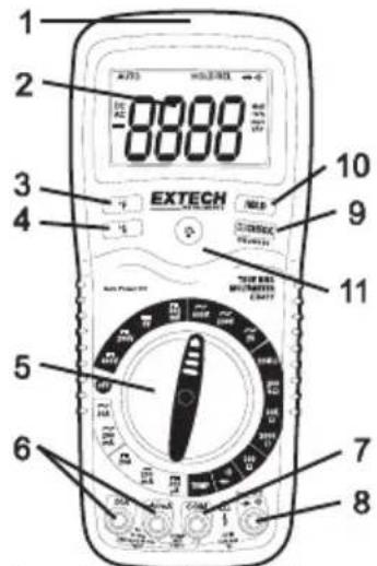 Extech EX410A - Mesures de sécurité - 1