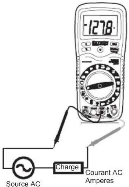 Extech EX410A - Mesures de courant AC - 1
