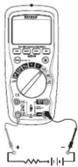 Extech EX505 - Mesures de tension CA (frequency, coefficient d'utilisation) - 2