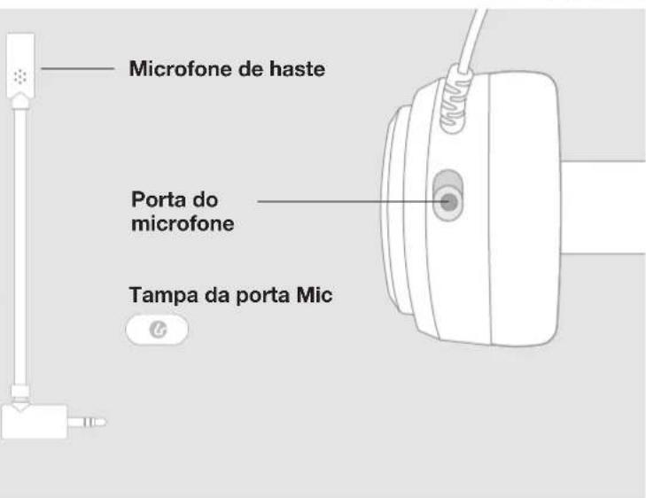 Microfone de haste Porta do microfone Tampa da porta Mic