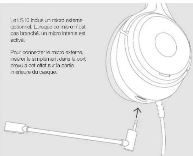 Le LS10 inclus un micro externe optionnel. Lorsque ce micro n'est pas branché, un micro interne est active. Pour connecter le micro externe, inserer le simplement dans le port prévu a cet effet sur la partie inférieure du casque.