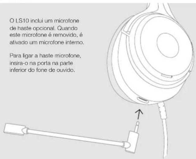 O LS10 inclui um microfone de haste opcional. Quando este microfone é removido, é ativado um microfone interno. Para ligar a haste microfone, insira-o na porta na parte inferior do fone de ouvido.