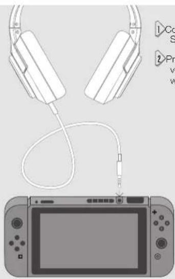 Diagram showing two headphones connected to a gaming console, with labeled icons and text in the corner.