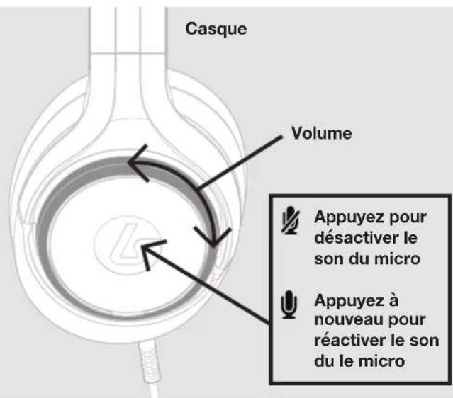 LucidSound LS10N - CASQUE & MICRO EXTERNE - 2