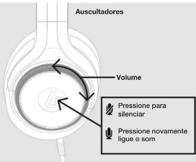 LucidSound LS10N - AUSCULTADORES E MICROFONE DE LANÇA - 2
