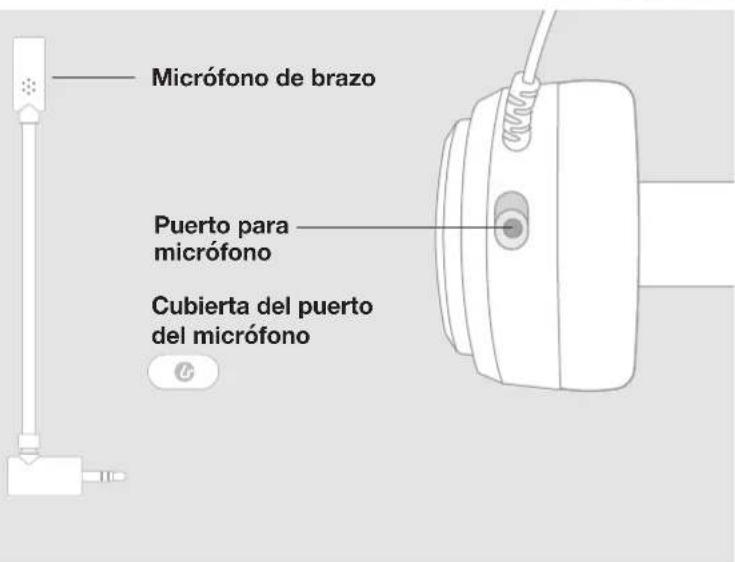 Micrófono de brazo Puerto para micrófono Cubierta del puerto del micrófono