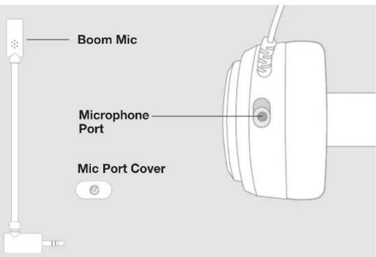 Boom Mic Microphone Port Mic Port Cover
