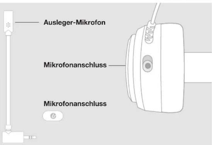 Ausleger-Mikrofon Mikrofonanschluss Mikrofonanschluss