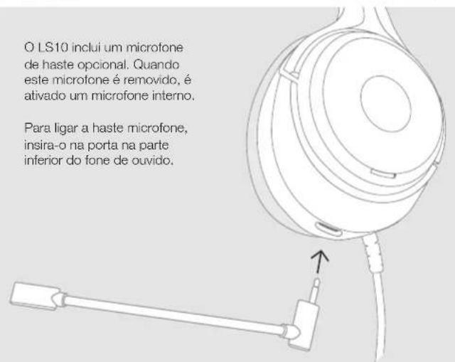 O LS10 inclui um microfone de haste opcional. Quando este microfone é removido, é ativado um microfone interno. Para ligar a haste microfone, insira-o na porta na parte inferior do fone de ouvido.
