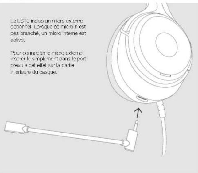 Le LS10 inclus un micro externe optionnel. Lorsque ce micro n'est pas branché, un micro interne est activé. Pour connecter le micro externe, inserer le simplement dans le port prévu a cet effet sur la partie inférieure du casque.