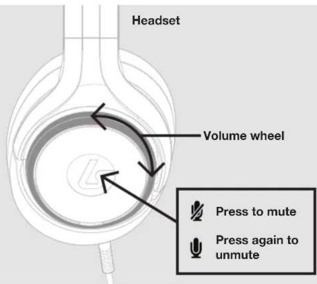 Headset Volume wheel Press to mute Press again to unmute