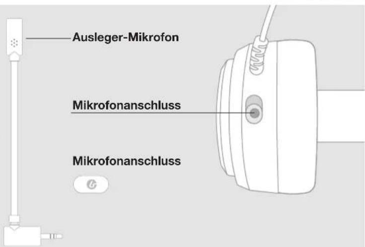 Ausleger-Mikrofon Mikrofonanschluss Mikrofonanschluss