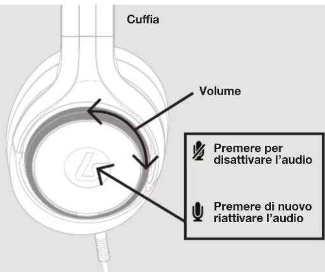 LucidSound LS10X - CUFFIE AURICOLARI MICROFONO A BRACCIO - 2