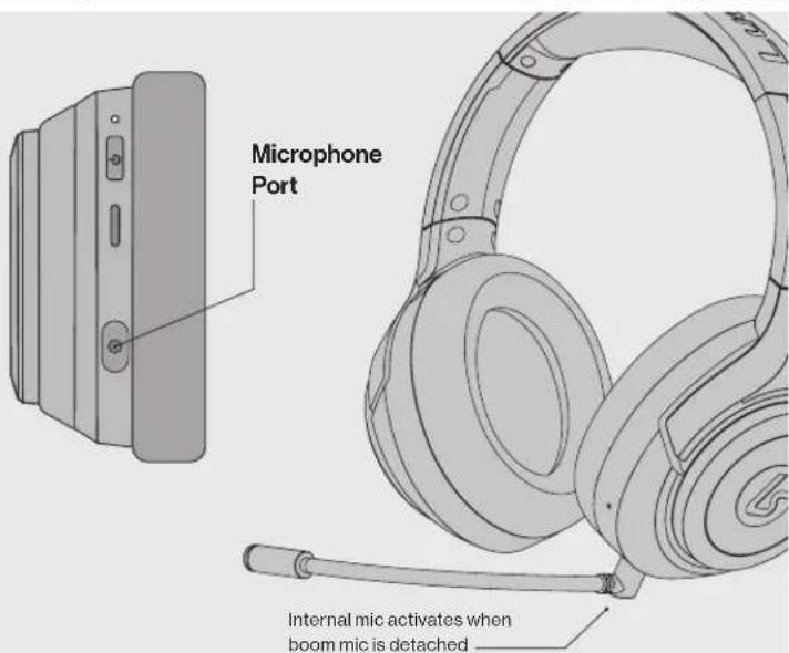 Microphone Port Internal mic activates when boom mic is detached