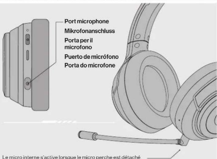 LucidSound LS100X - Microphone / Mikrofon Microfono / Micrófono / Microfone - 2