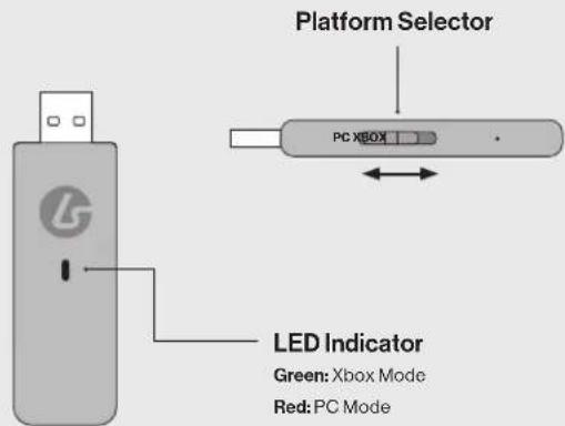 Platform Selector PC XBOX LED Indicator Green: Xbox Mode Red: PC Mode