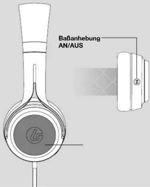 Baßanhebung AN/AUS