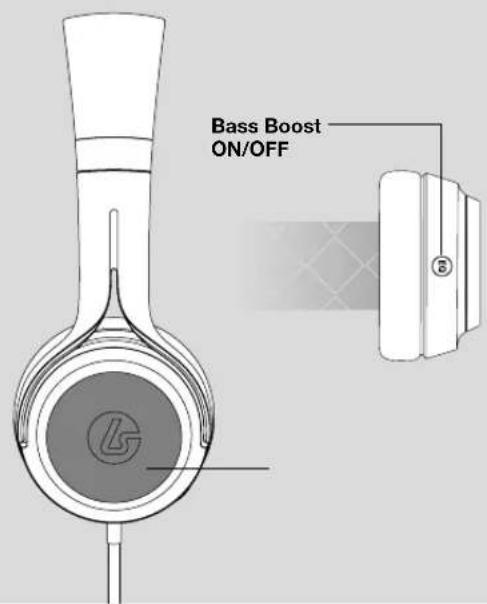 Bass Boost ON/OFF