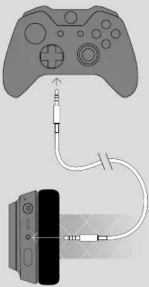LucidSound LS20 - XBOX ONE SETUP - 2