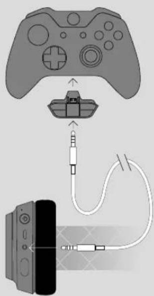 LucidSound LS20 - Manettes avec port 3,5mm - 1
