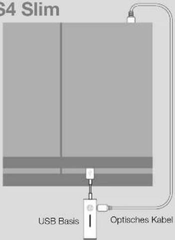 64 Slim USB Basis Optisches Kabel