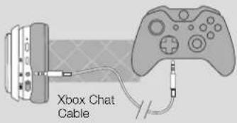 Xbox Chat Cable