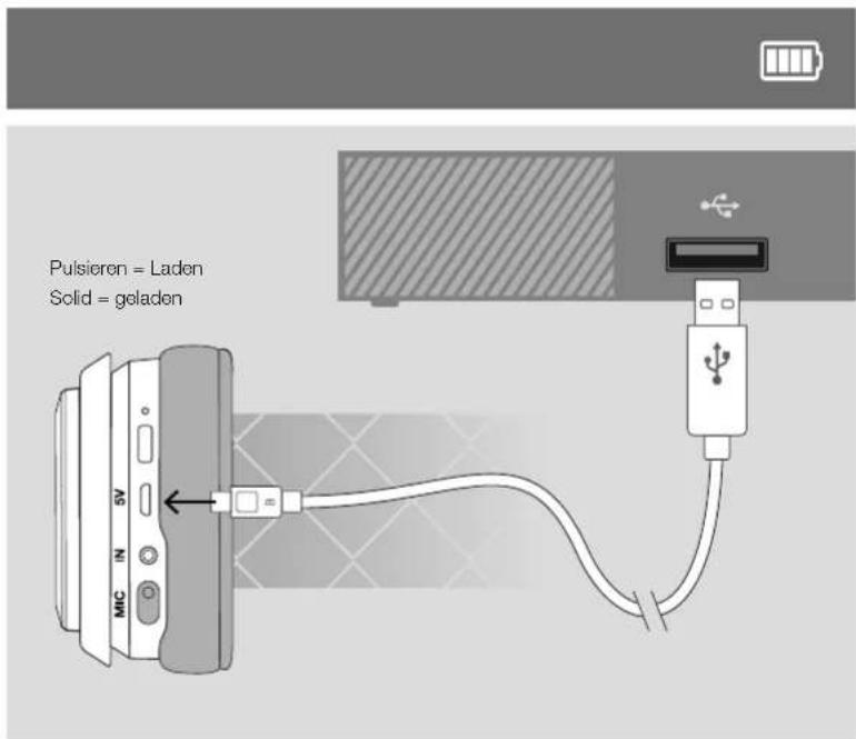 LucidSound LS31 - EQ Modus Wahl - 8