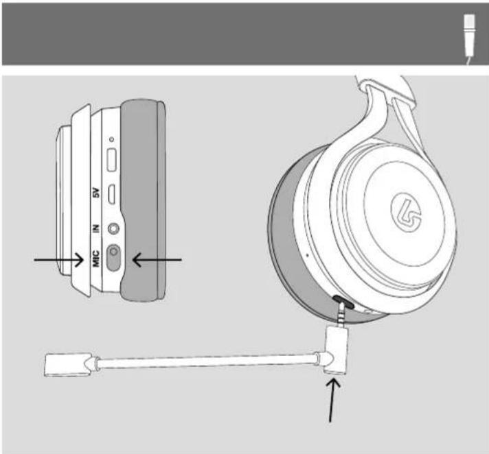 MIC IN 5V S