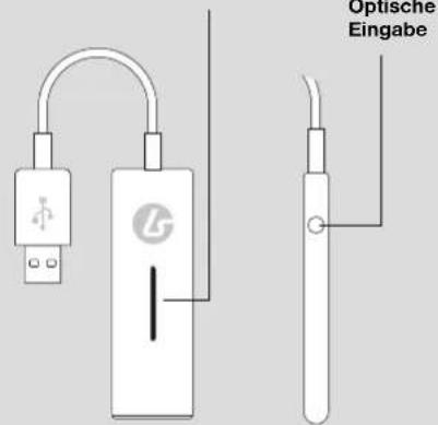 Optische Eingabe
